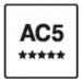 oteruvzdornosť AC5